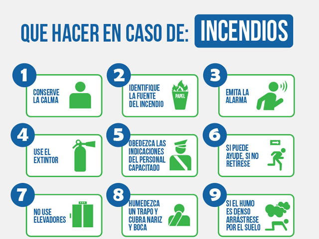 que hacer en caso de incendio